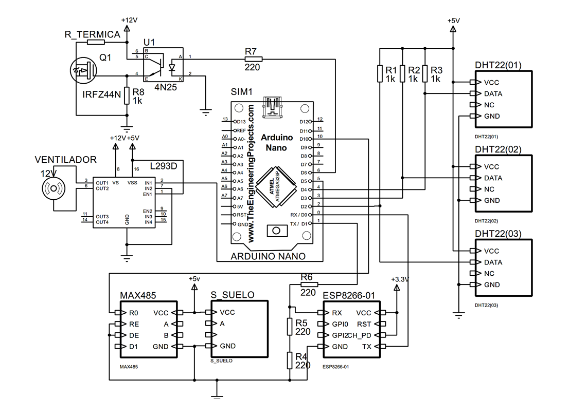 Figura 4. Esquemático del sistema IoT