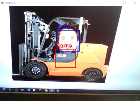 Figura 10. Prueba exitosa de detección simultánea de rostros y vehículos