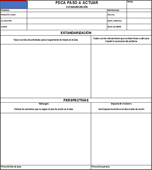 Figura 5. Paso 4 (actuar) del modelo PDCA.