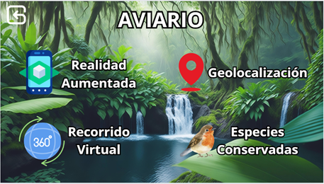 Figura 4. Menú de la sección Aviario.