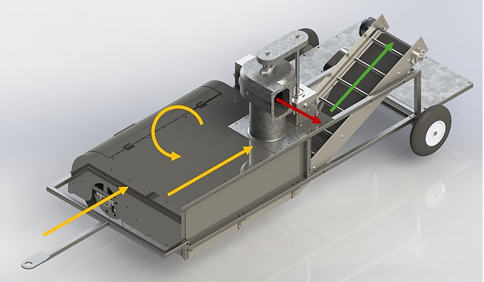Figura 8. Ensamblaje final de la cosechadora de chícharo